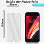 2x Panzerfolie für iPhone 7 / iPhone 8 Display Schutzglas 9H Echt Hartglas Klar