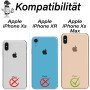 Handy Hülle für iPhone XS MAX mit Kamera Schutz Hülle Cover Bumper Case Klar