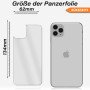 2x Rückseite Panzerfolie für iPhone 11 Pro Rückseitenschutz Schutz 9H Glas Klar