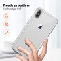 Handyhülle für iPhone Xs Max Schutz Case mit Kameraschutz 2x Panzerfolie Glas 9H