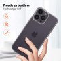 Schutzcase für iPhone 14 Pro Max Schutz Hülle mit Kameraschutz 2x Panzerfolie 9H