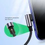 Ugreen 90 Grad USB-C Kabel 3A Schnellladekabel 0,5-2M