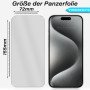 5er-Pack Display Glasfolie für iPhone 15 Pro Max Panzerglas Hartglas Schutzglas